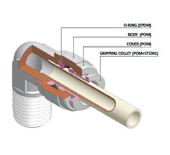 JG corner 8mm (5/16") for air hose